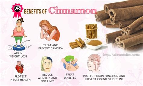 32 Benefits Of Cinnamon Oil, Tea, And Powder