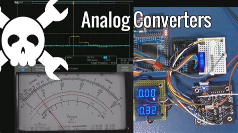 What is an analog to digital converter - crmnaxre