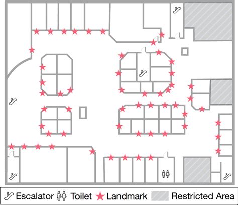 The floor plan of the food plaza. Fig. 9. The floor plan of the... | Download Scientific Diagram