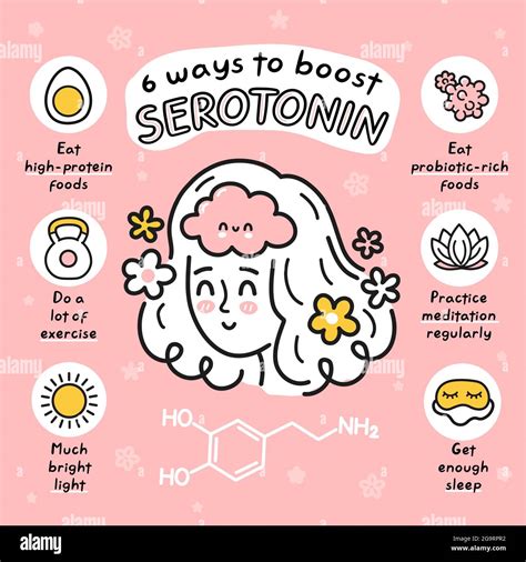 6 ways to boost serotonin infographic. Vector hand drawn cartoon happy ...