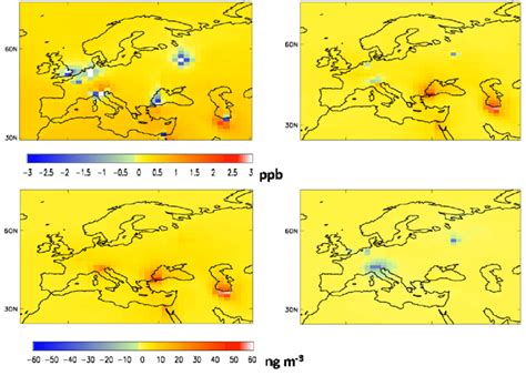 Figure WP5.2: Impact of megacity emissions of pollutants on annual mean ...