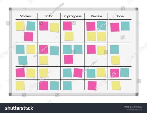 Scrum Task Board Work Process Whiteboard Stock Vector (Royalty Free ...