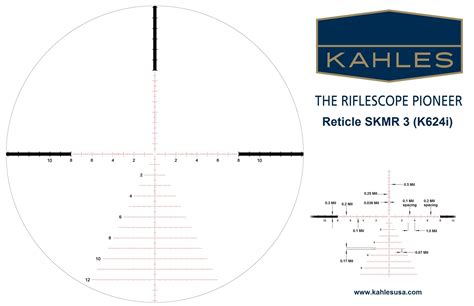 Kahles 6-24x56i SKMR | K&M Precision Rifle Training LLC