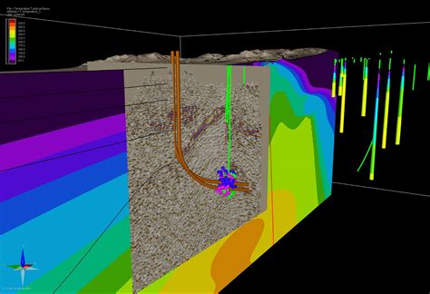 Modeling Enhanced Geothermal Systems to Minimize Risk