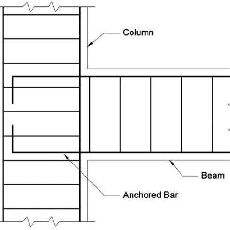 Typical Column-beam Joint | Download Scientific Diagram