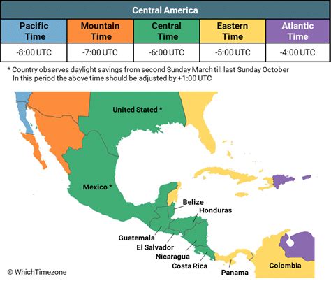 Sintético 97+ Foto Mapa De Husos Horarios De Mexico Con Nombres Lleno