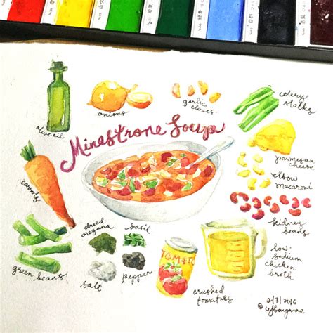 Illustrating Recipes in Watercolor Workshop at Prism Gallery | Cynthia, inside.