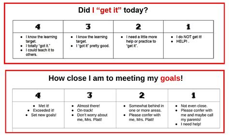 Tap Out! A Quick and Fun Way to Help Students Self-Assess