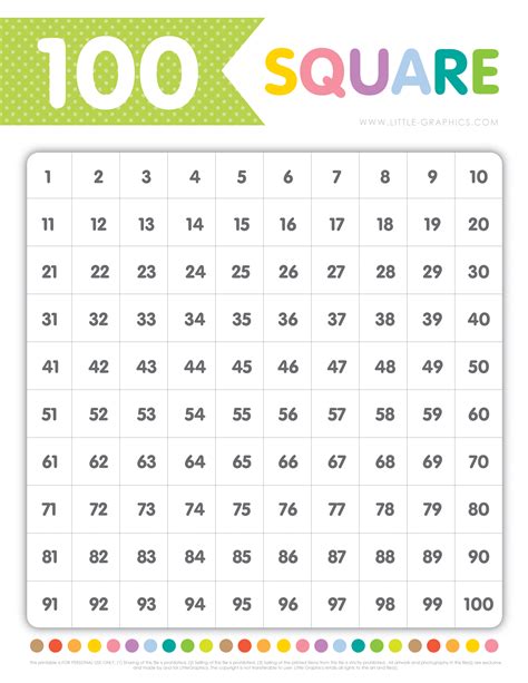 Printable Number Square