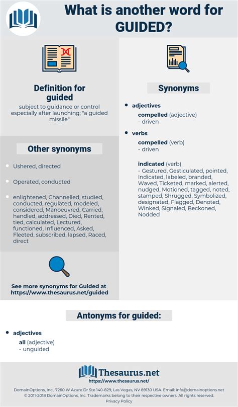 Guidance Synonym