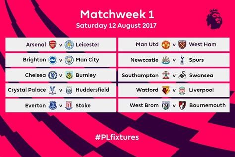 Premier League fixtures - Gracia Aviles