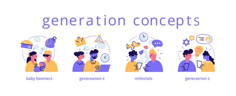 Generation concept icons set. Age groups idea thin line illustrations ...