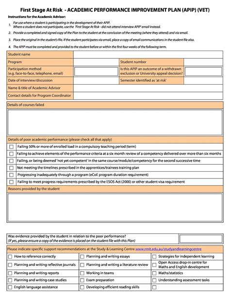 Individual Support Plan Template Australia - GORGEOUS TEMPLATES