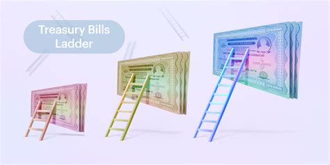 Investing with a Treasury Bill Ladder