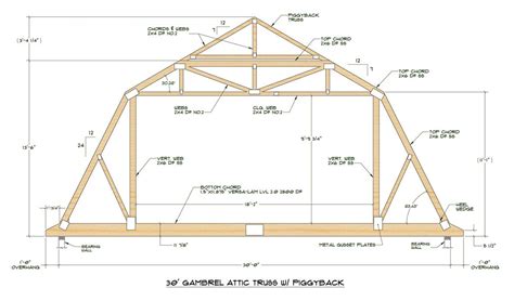 gambrel-roof-truss | cottage plans | Pinterest | Carpintaria ...