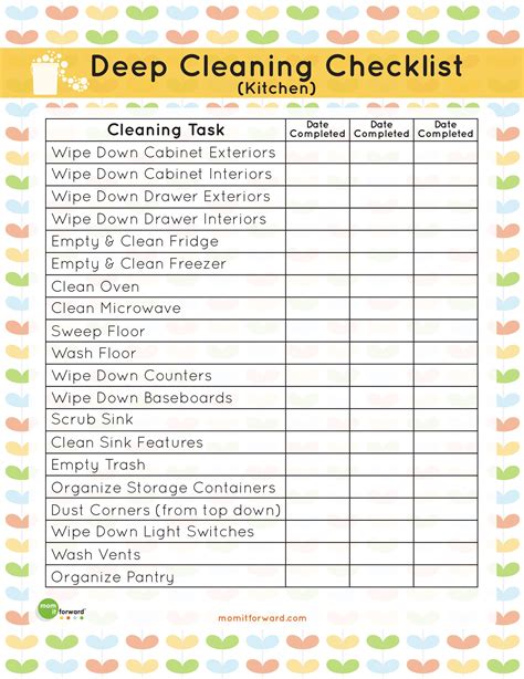 Printable: Kitchen Cleaning Checklist - Mom it Forward | Deep cleaning ...