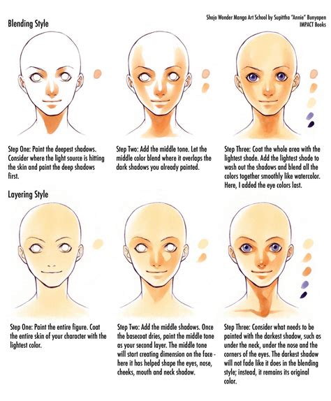 How To Shade Faces Template Video Drawing Tutorial Face Art | My XXX ...