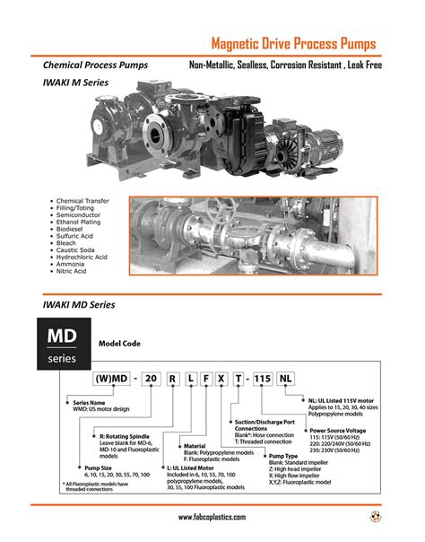 Magnetic Drive Pumps | Fabco Plastics