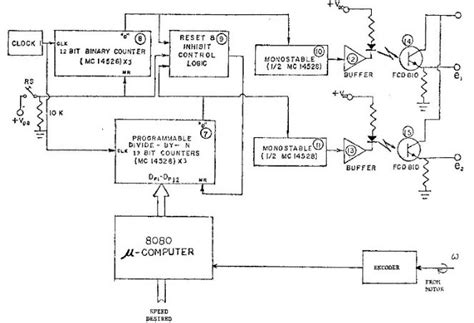 Block diagram of the 8080-based controller [32] | Download Scientific Diagram