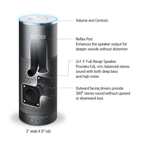 Alexa Bluetooth Smart Speaker XL-V, A Multi-Room Audio Speaker with ...