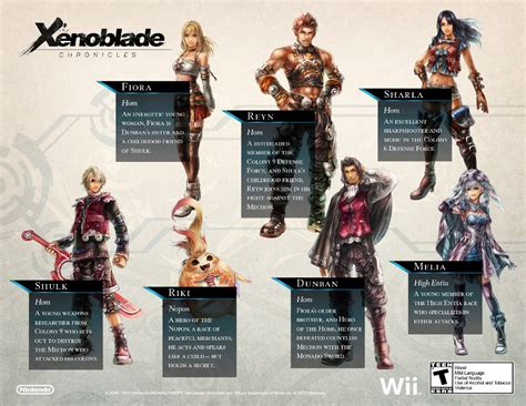 Nintendo of America introduces you to Xenoblade's main cast with an infographic - Nintendo ...