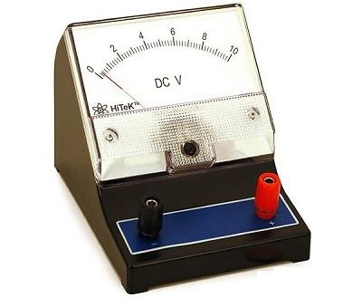 Electronic Measuring Instruments