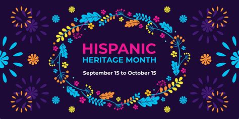 Celebrar Hispanic Heritage Month in the DMV - Washington Parent