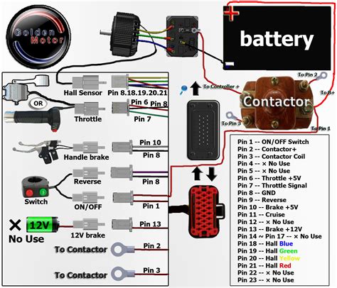 motor controllers,cruise controller, hub motor,sine wave controller ...