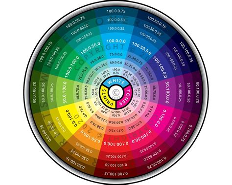 Self-printable CMYK Colour Wheel Print Test Chart, Digital File ...