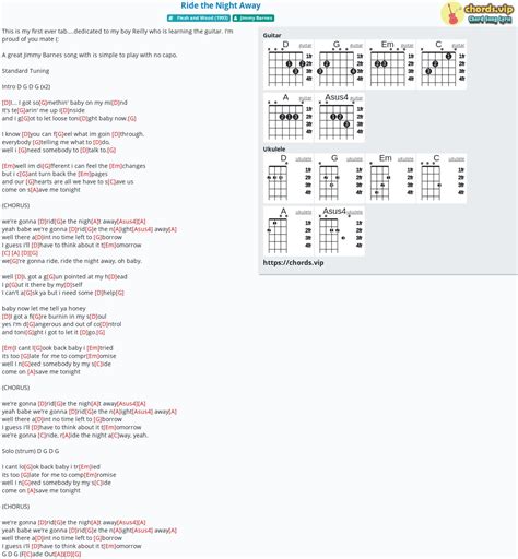 Night changes guitar chords - signsascse