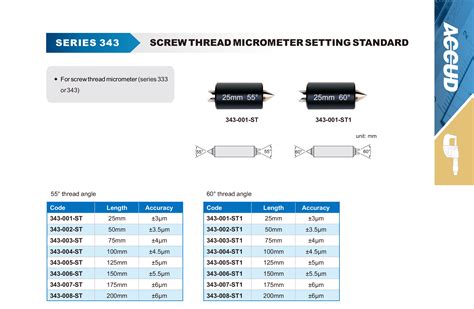 SCREW THREAD MICROMETER SETTING STANDARD - ACCUD