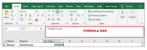 Excel Formula Bar - javatpoint