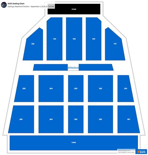 Darlings Waterfront Pavilion Seating Chart - RateYourSeats.com