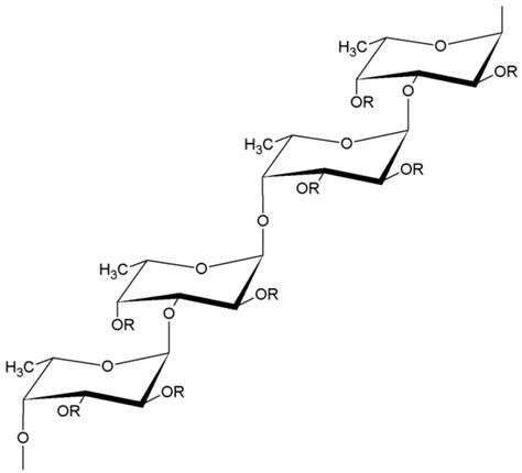 Possibilities of Fucoidan Utilization in the Development of Pharmaceutical Dosage Forms ...