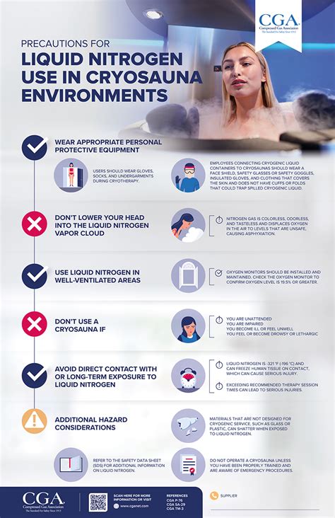 Liquid Nitrogen Safety - Compressed Gas Association