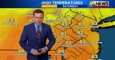 69News Weather Forecast Video 06-11-2023 | Forecast Video | wfmz.com