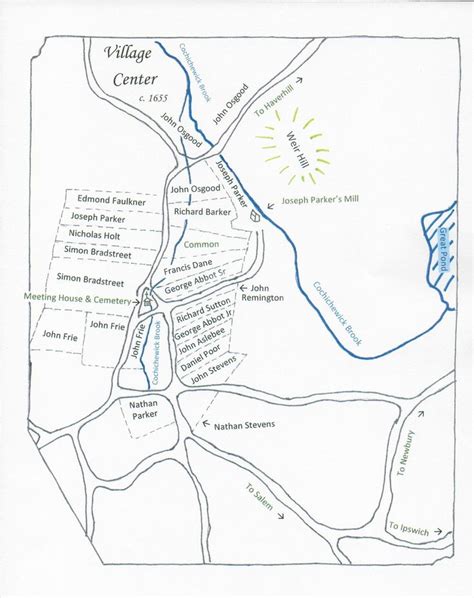 1655 Map of North Andover | Historical society, Historical, Vintage maps