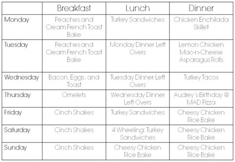 Diverticulosis Diet Meal Plan - thepiratebayturtle