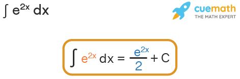 Integration Exponential Rules