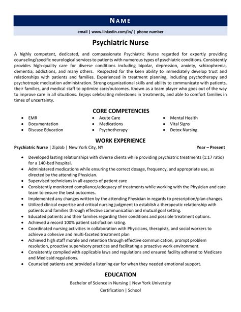 Psychiatric Nurse Resume Example, Tips, & Tricks | ZipJob