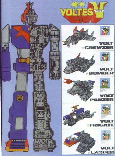 180 Voltes V ideas in 2021 | super robot, giant robots, mecha anime