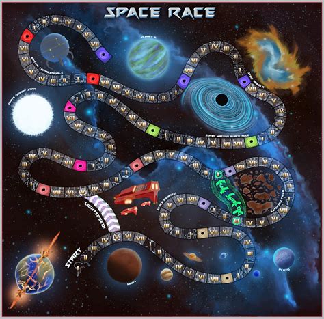 Blog of Perilous Art Endeavor +2: SPACE RACE - A modified board game!