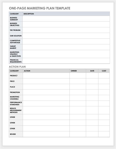 The Ultimate Marketing Plan Template For 2023 [FREE] + 9 Examples | Mayple