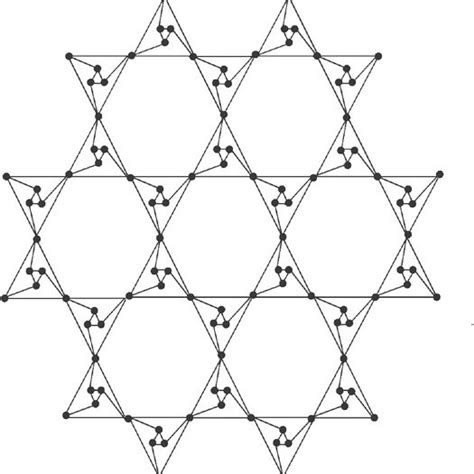 Planar octahedron network POH (2). | Download Scientific Diagram