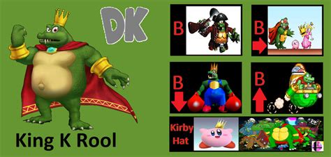 King K Rool Moveset by MovesetsSmash5Switch on DeviantArt