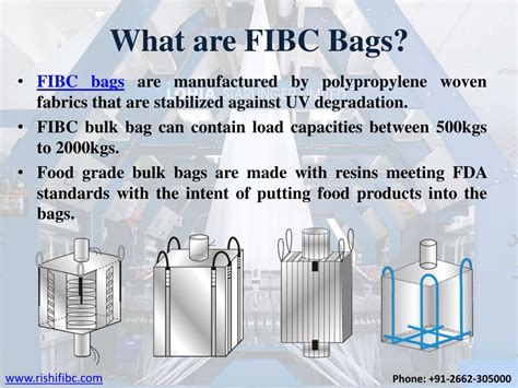 PPT - The Types of FIBC Manufactured by Rishi FIBC PowerPoint ...