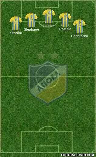 All APOEL Nicosia (Cyprus) Football Formations - page 66