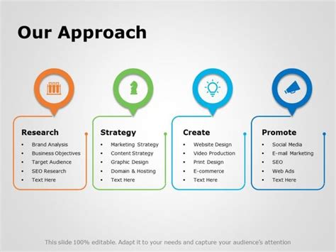 Project Approach 03 | Powerpoint templates, Business powerpoint presentation, Infographic powerpoint