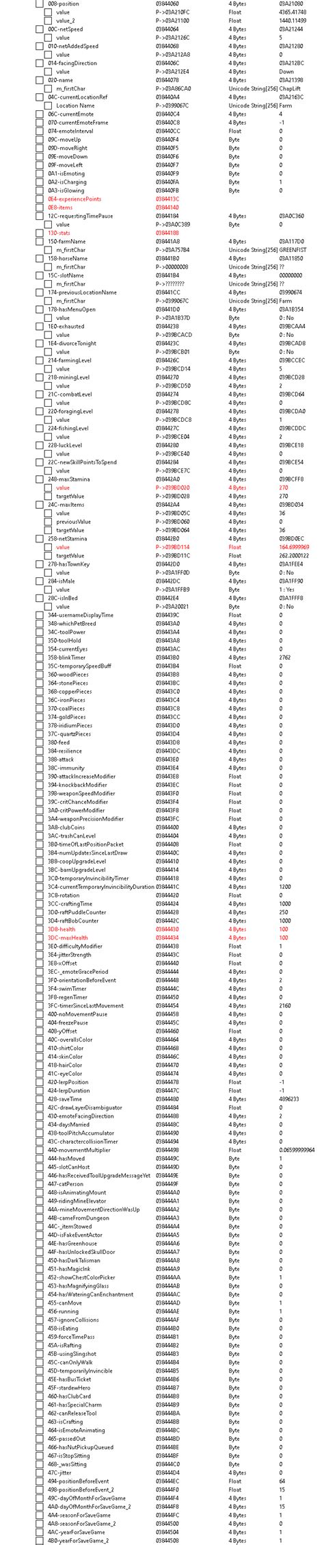 Stardew Valley Cheat Table - Item Spawner +25 Features