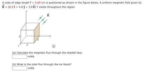 Solved A cube of edge length ℓ=3.60 cm is positioned as | Chegg.com